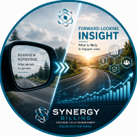 From Rearview Reporting to Forward-Looking Insight