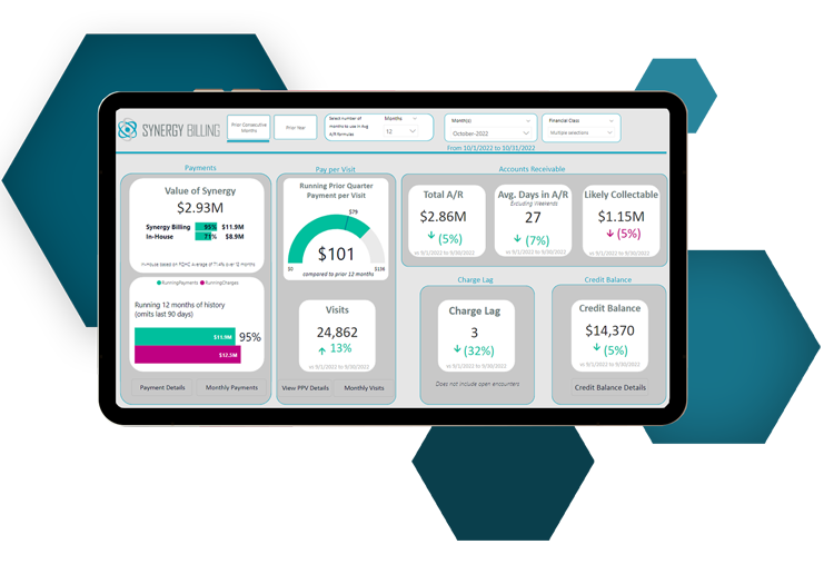 Synergy Billing Jobs